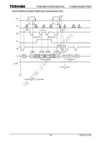 TH58NVG5S0FTA20 Datasheet Page 15