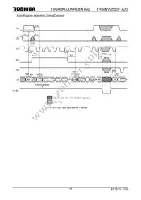 TH58NVG5S0FTA20 Datasheet Page 17