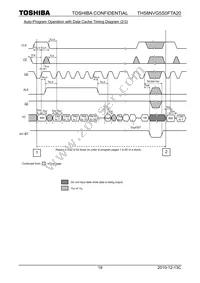 TH58NVG5S0FTA20 Datasheet Page 19