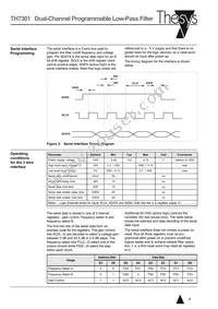 TH7301EDF-TR Datasheet Page 4
