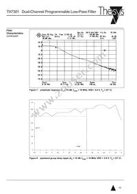 TH7301EDF-TR Datasheet Page 10