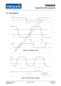 TH8055JDC Datasheet Page 12