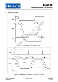 TH8062KDC-AAA-000-SP Datasheet Page 11