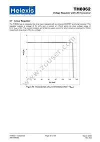 TH8062KDC-AAA-000-SP Datasheet Page 20