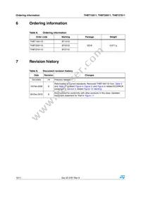 THBT27011DRL Datasheet Page 10
