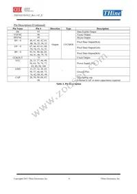 THC63LVD1022-B Datasheet Page 4