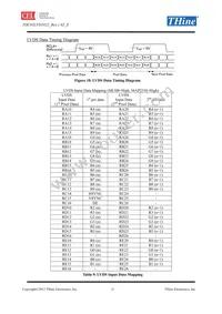 THC63LVD1022-B Datasheet Page 11