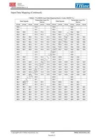 THC63LVD1023B Datasheet Page 14