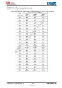 THC63LVD1023B Datasheet Page 16