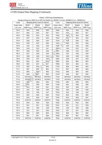 THC63LVD1023B Datasheet Page 19