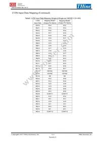 THC63LVD1024-B Datasheet Page 16