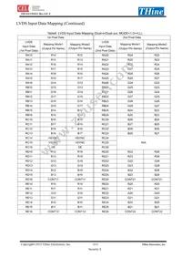 THC63LVD1024-B Datasheet Page 19