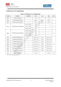 THC63LVD1027 Datasheet Page 11