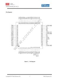 THC63LVD103D Datasheet Page 2