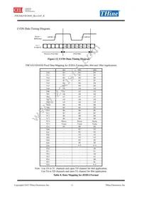 THC63LVD103D Datasheet Page 11