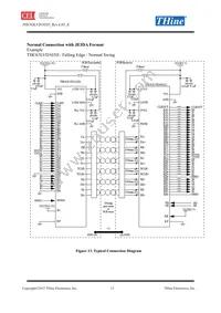 THC63LVD103D Datasheet Page 13