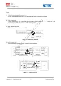 THC63LVD103D Datasheet Page 14