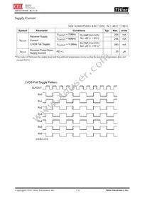 THC63LVD104C-B Datasheet Page 5