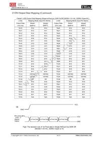THC63LVD823B Datasheet Page 16