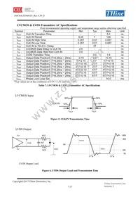 THC63LVDM83D-B Datasheet Page 7