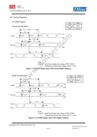 THC63LVDM83D-B Datasheet Page 8