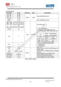THC63LVDM83D-Z Datasheet Page 3