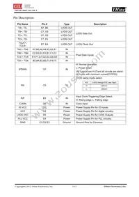 THC63LVDM87-B Datasheet Page 3