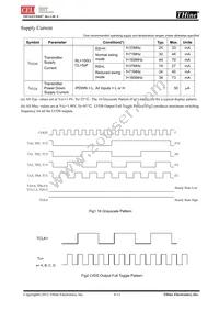 THC63LVDM87-B Datasheet Page 6