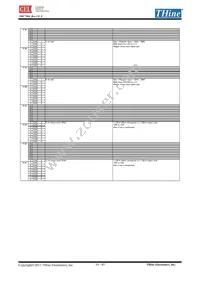 THC7984-17 Datasheet Page 10