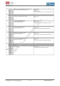 THC7984-17 Datasheet Page 13