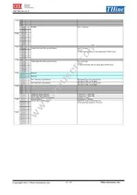 THC7984-17 Datasheet Page 14