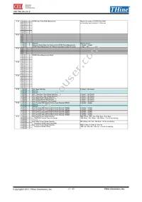 THC7984-17 Datasheet Page 15