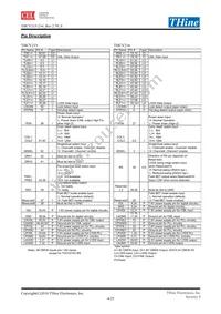 THCV215 Datasheet Page 4