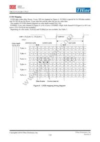 THCV215 Datasheet Page 7