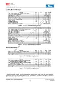 THCV215 Datasheet Page 13