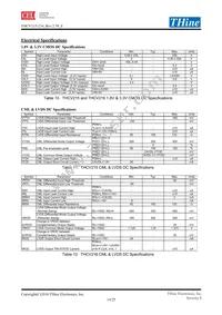 THCV215 Datasheet Page 14