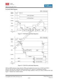 THCV215 Datasheet Page 21