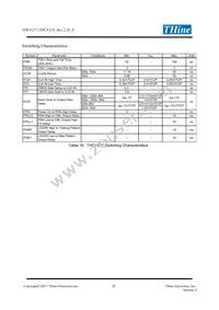 THCV218 Datasheet Page 20