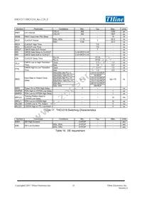 THCV218 Datasheet Page 21