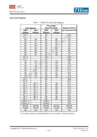 THCV219-B Datasheet Page 15