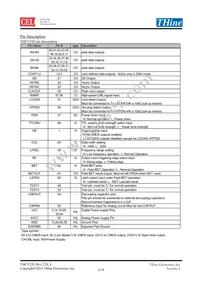 THCV220-B Datasheet Page 4