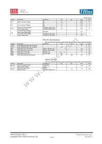 THCV220-B Datasheet Page 11