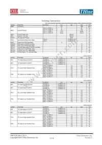 THCV220-B Datasheet Page 12
