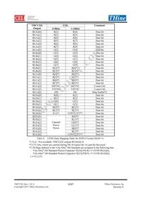 THCV226-B Datasheet Page 12