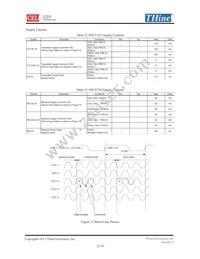 THCV234-B Datasheet Page 22