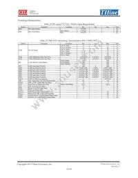 THCV234-B Datasheet Page 23