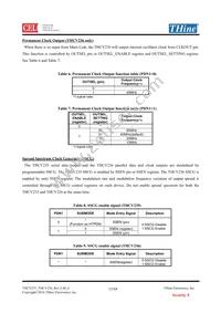 THCV235-B Datasheet Page 15