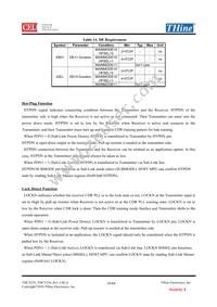 THCV235-B Datasheet Page 18