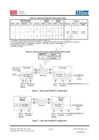 THCV235-B Datasheet Page 21