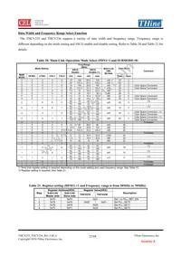 THCV235-B Datasheet Page 22